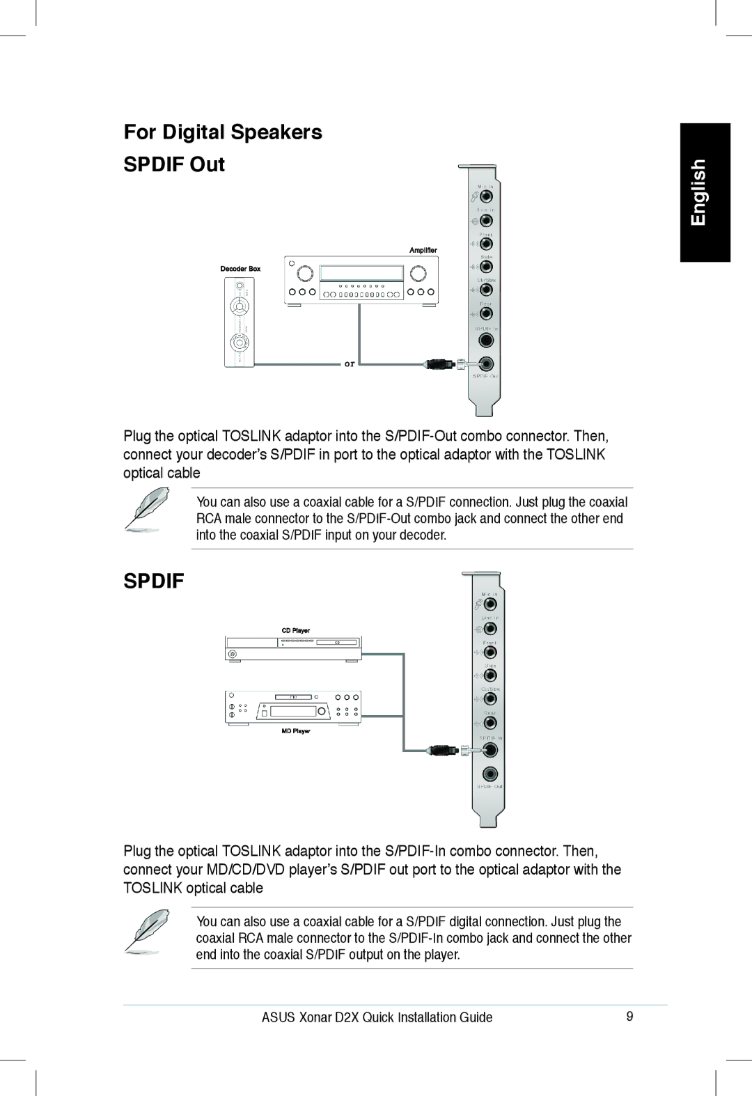 Asus Xonar D2X manual For Digital Speakers Spdif Out 