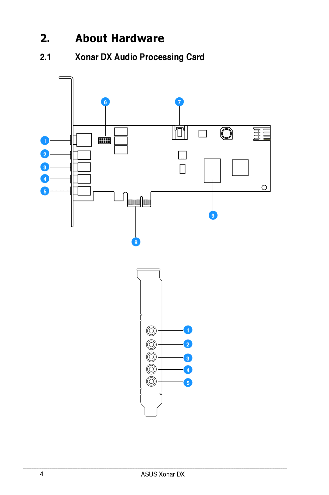 Asus XONARH6 user manual About Hardware, Xonar DX Audio Processing Card 