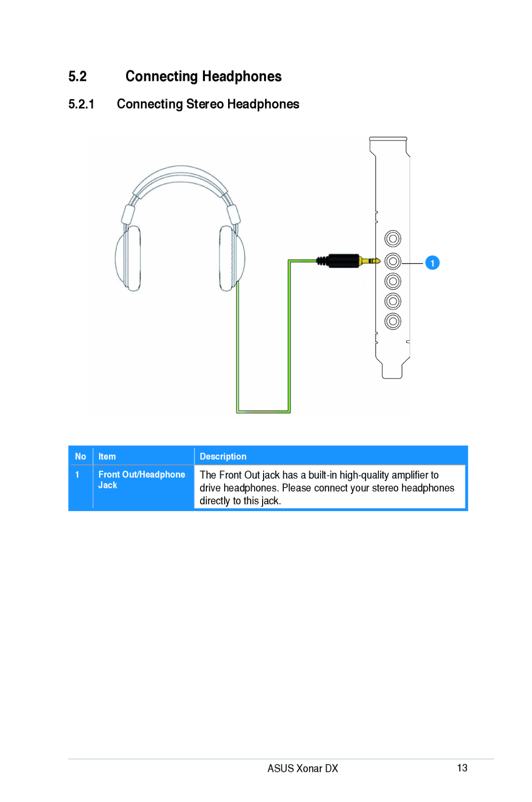 Asus Xonar DX, XONARH6 user manual Connecting Headphones, Connecting Stereo Headphones, Description 