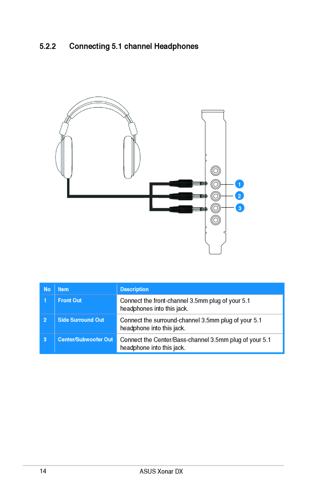 Asus XONARH6 Connecting 5.1 channel Headphones, Connect the front-channel 3.5mm plug of your, Headphones into this jack 