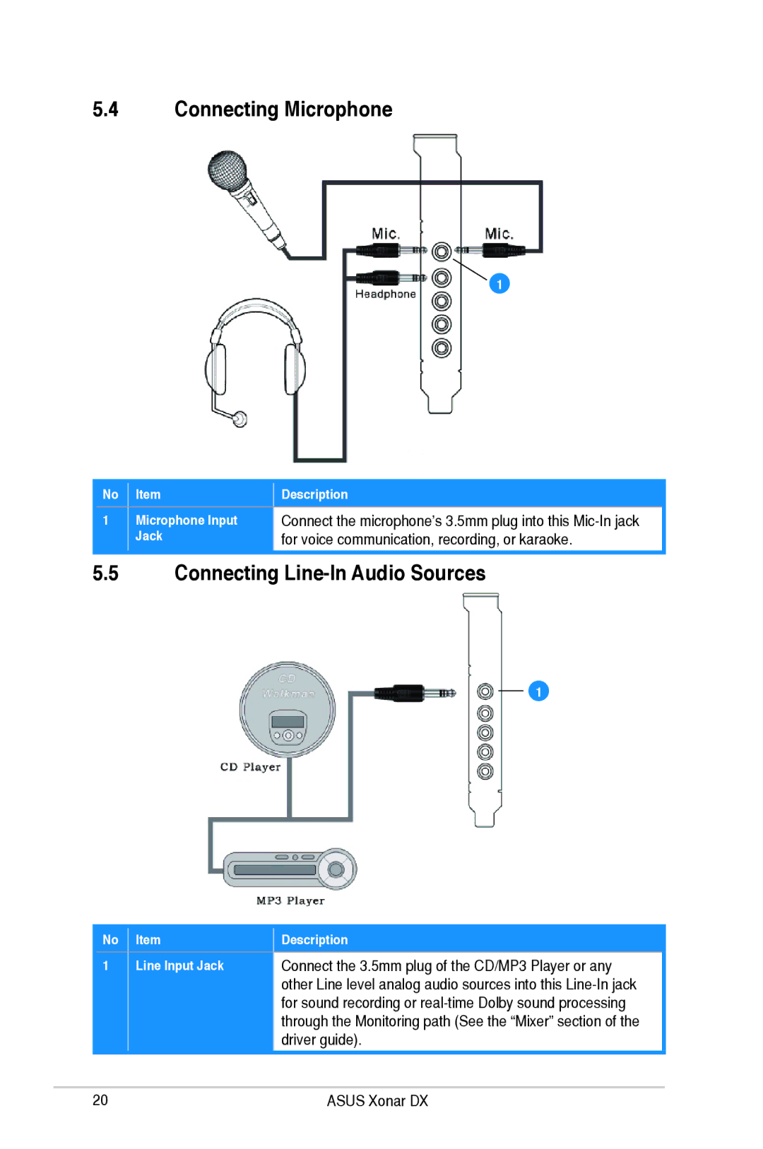 Asus XONARH6 Connecting Microphone, Connecting Line-In Audio Sources, Connect the 3.5mm plug of the CD/MP3 Player or any 