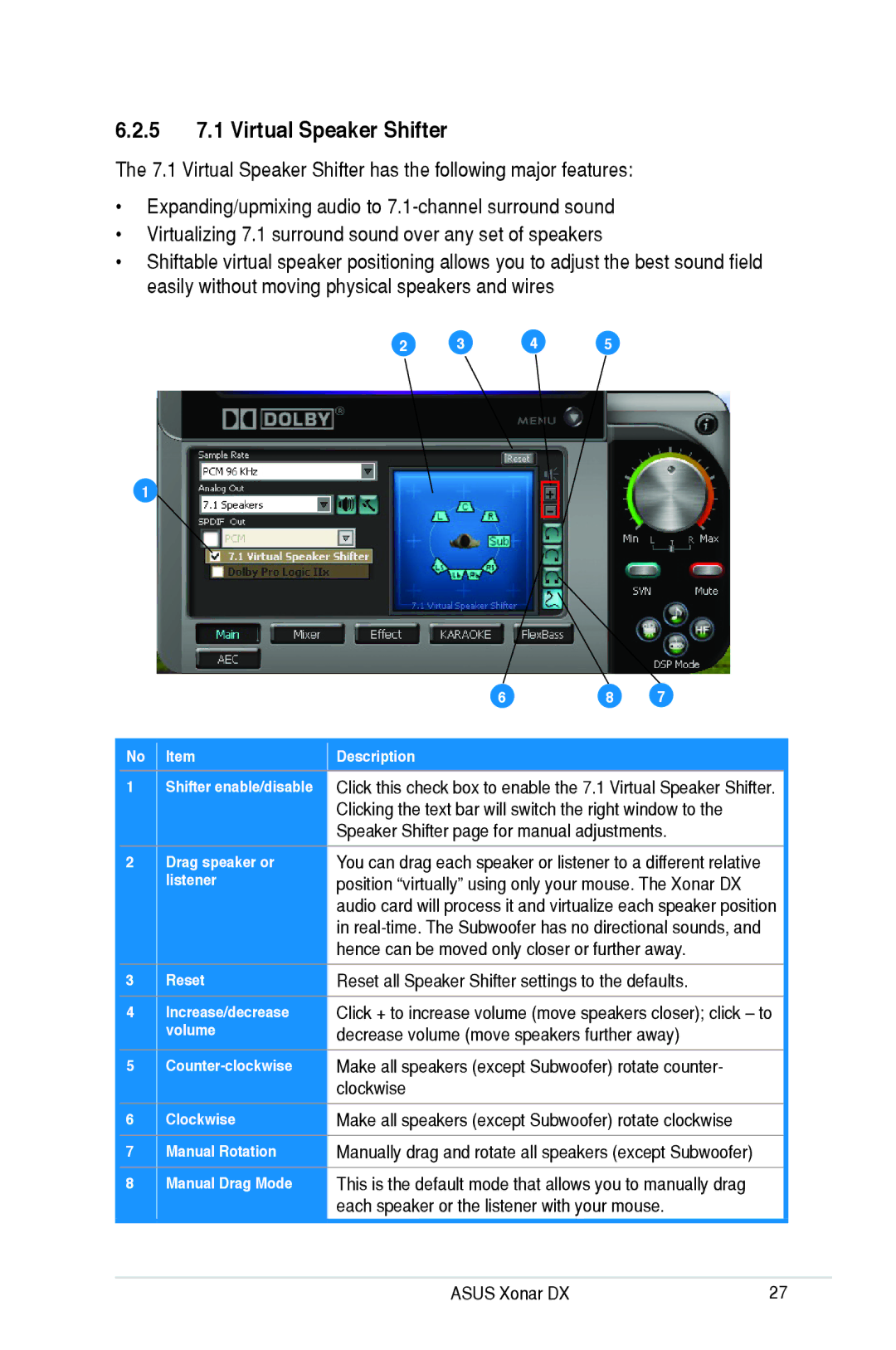 Asus Xonar DX 5 7.1 Virtual Speaker Shifter, Reset all Speaker Shifter settings to the defaults, Drag speaker or listener 