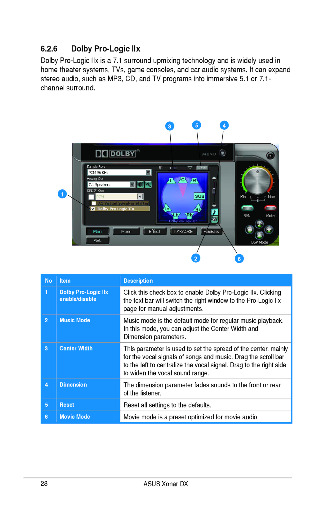 Asus XONARH6 Dolby Pro-Logic, Reset all settings to the defaults, Movie mode is a preset optimized for movie audio 