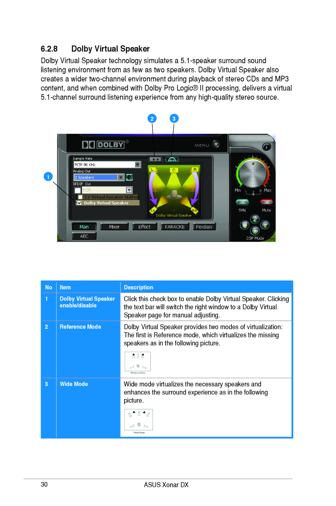 Asus XONARH6, Xonar DX user manual Dolby Virtual Speaker, Reference Mode, Wide Mode 