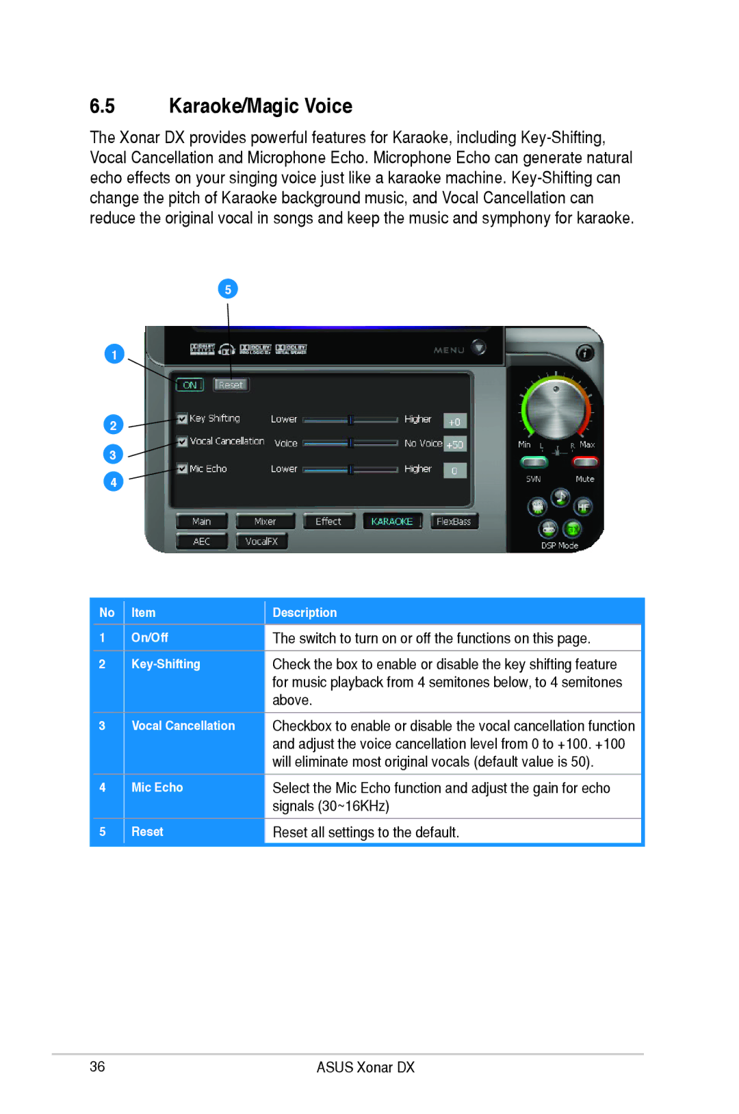 Asus XONARH6, Xonar DX user manual Karaoke/Magic Voice, Switch to turn on or off the functions on this, Above 