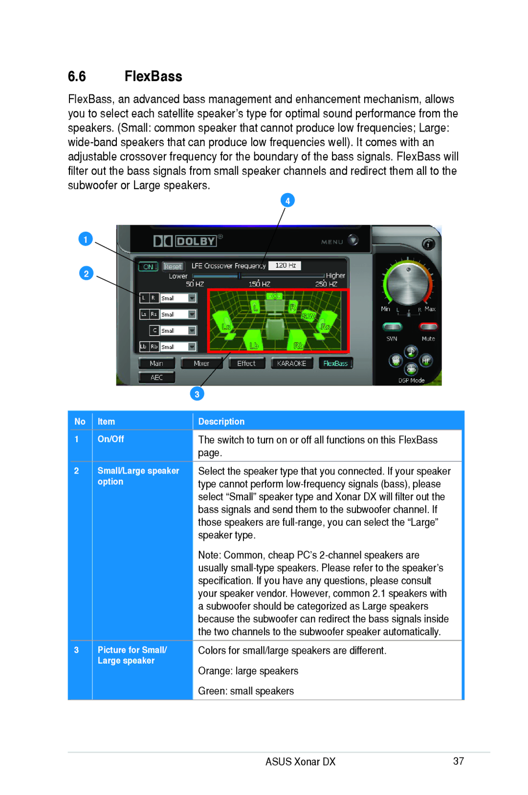 Asus Xonar DX, XONARH6 user manual FlexBass, Small/Large speaker, Option, Picture for Small 