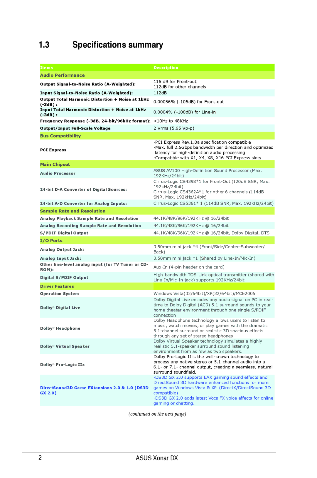 Asus XONARH6, Xonar DX user manual Specifications summary, Audio Performance 