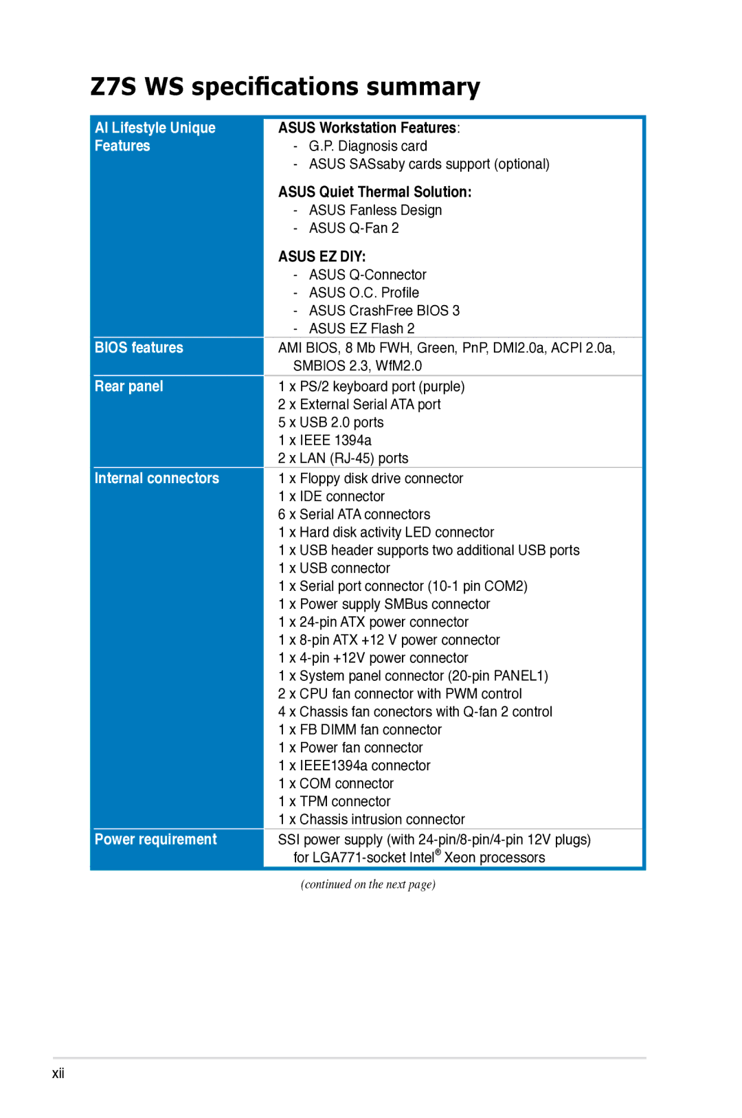 Asus Z7S WS manual Asus EZ DIY 