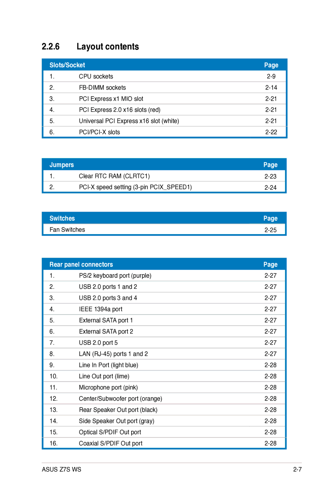 Asus Z7S WS manual Layout contents 