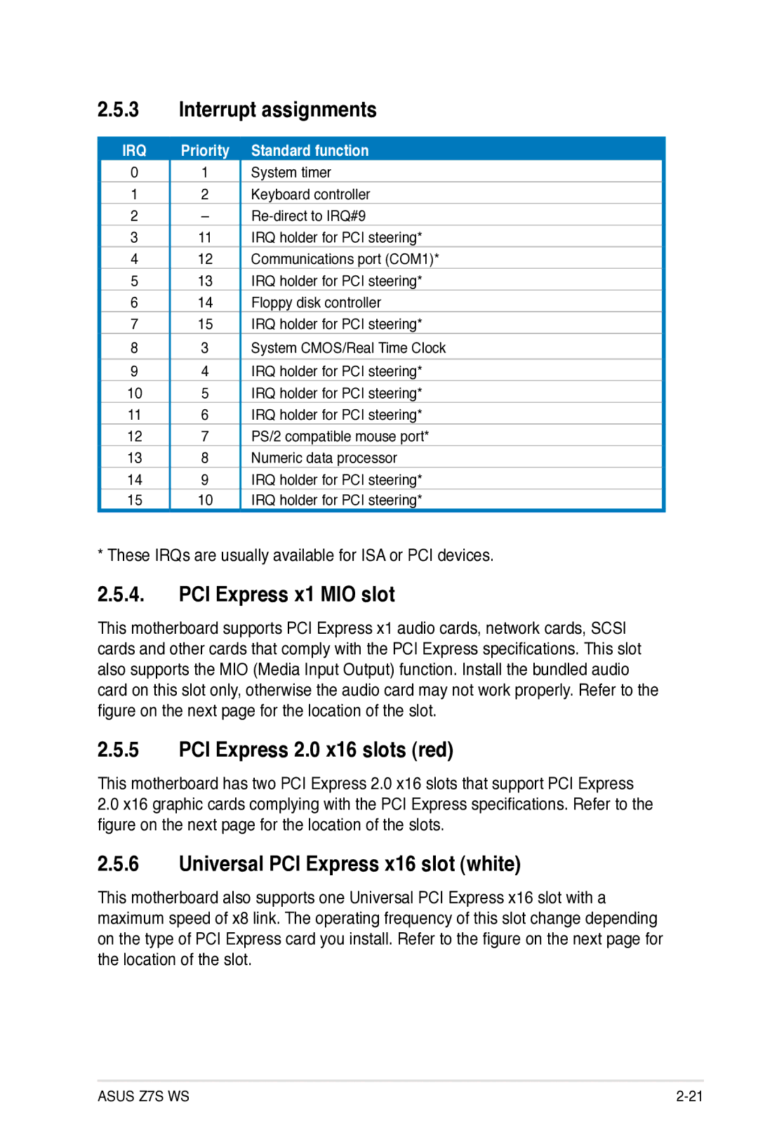 Asus Z7S WS manual Interrupt assignments, PCI Express x1 MIO slot, PCI Express 2.0 x16 slots red 