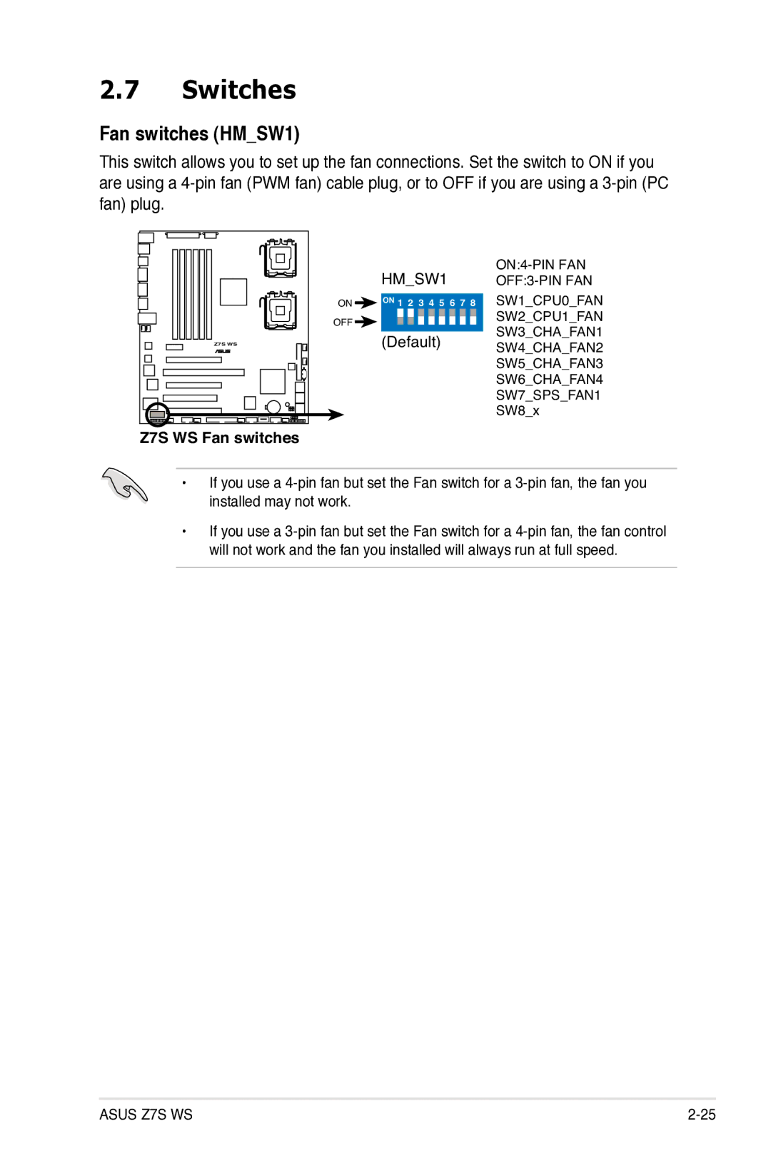 Asus Z7S WS manual Switches, Fan switches HMSW1 