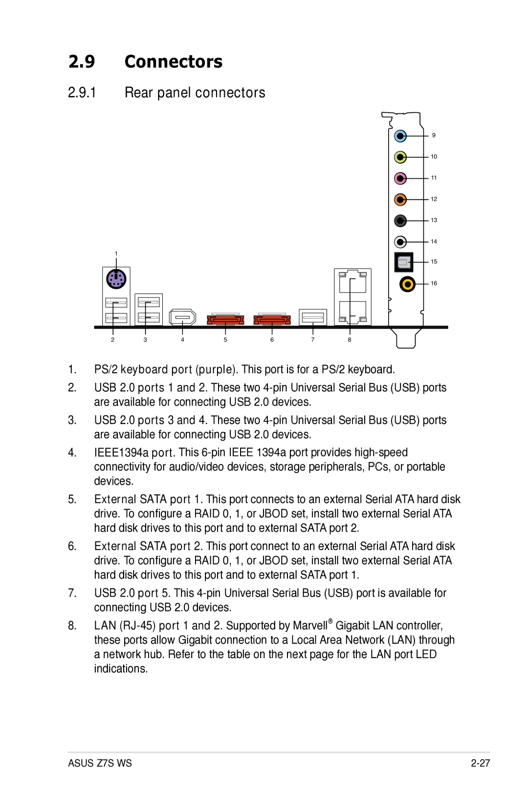 Asus Z7S WS manual Connectors, Rear panel connectors 