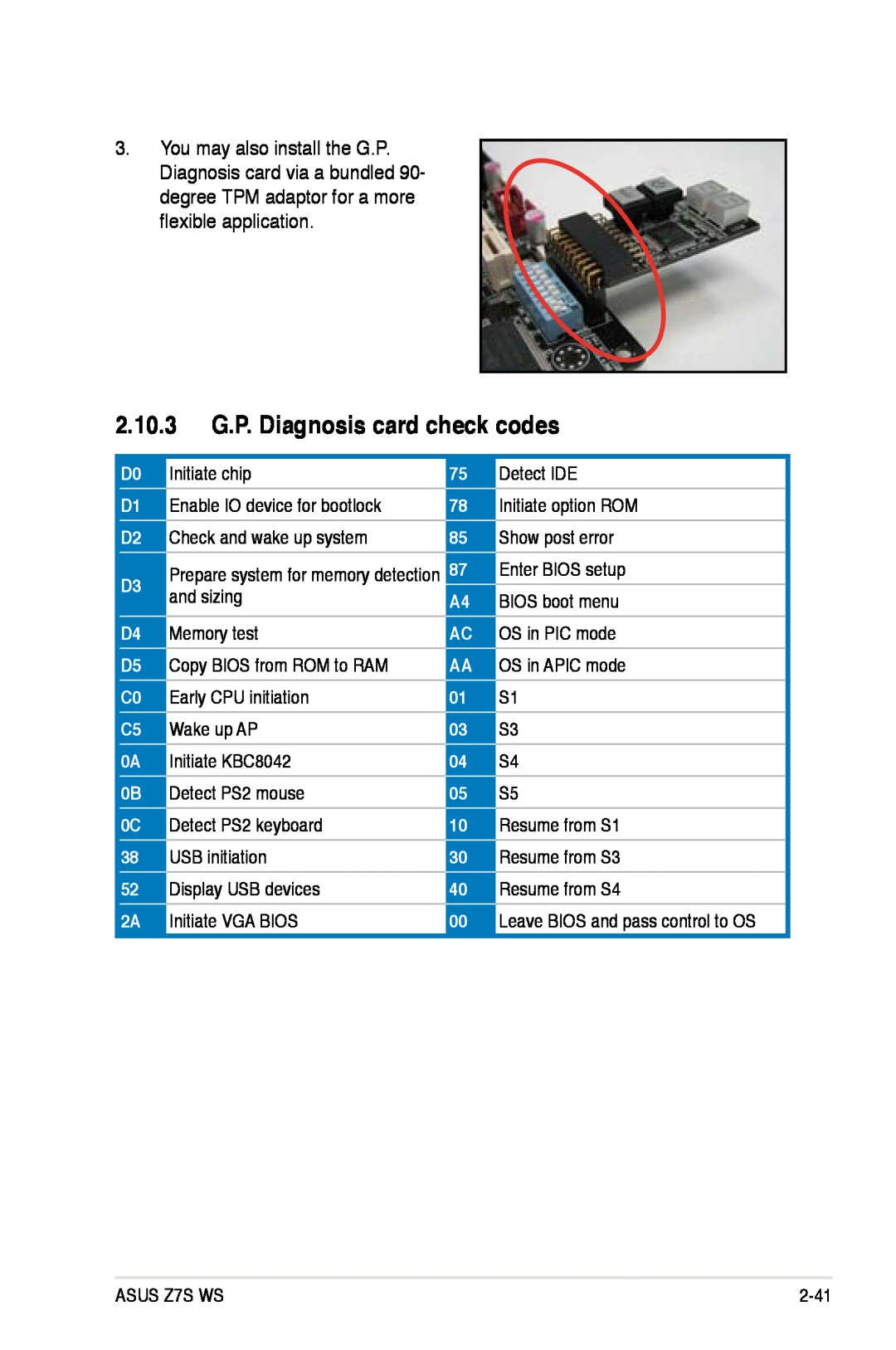 Asus Z7S WS manual 2.10.3 G.P. Diagnosis card check codes 
