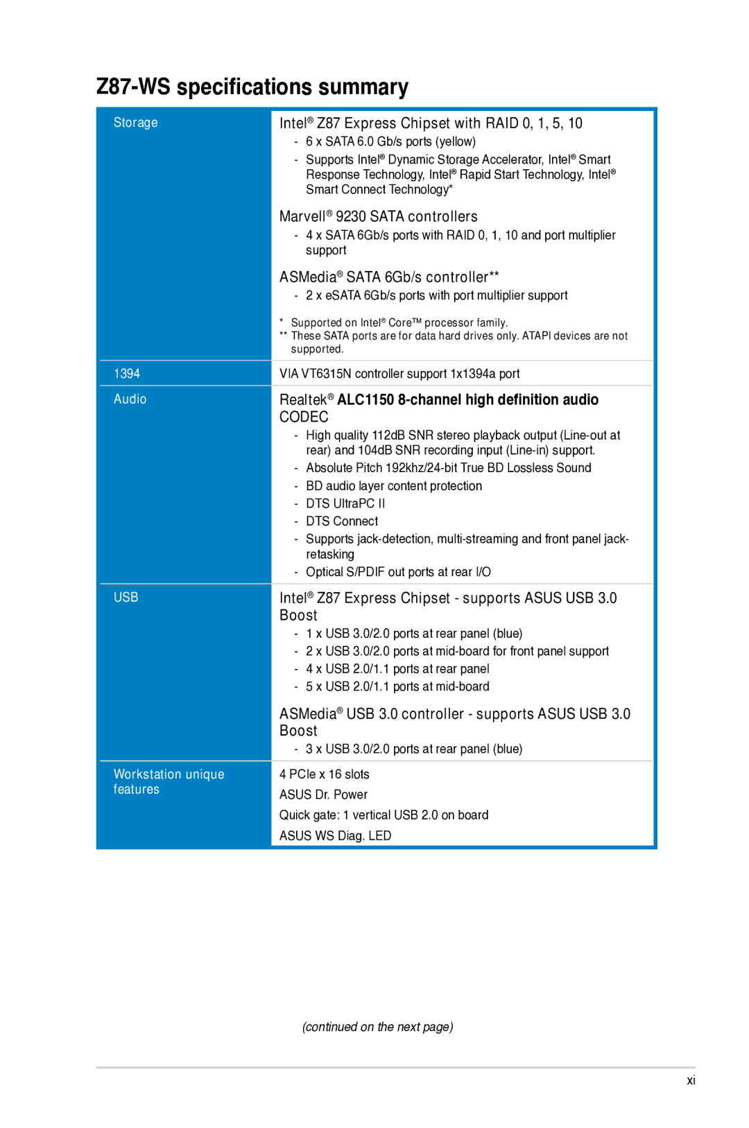 Asus 90SB0390M0AAY0, Z87WS, Z87C, Z87-WS Intel Z87 Express Chipset with RAID 0, 1, 5, Marvell 9230 Sata controllers, Boost 