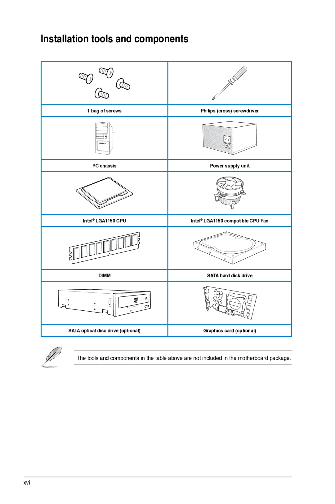 Asus Z87WS, Z87C, Z87-WS, 90SB0390M0AAY0 manual Installation tools and components 