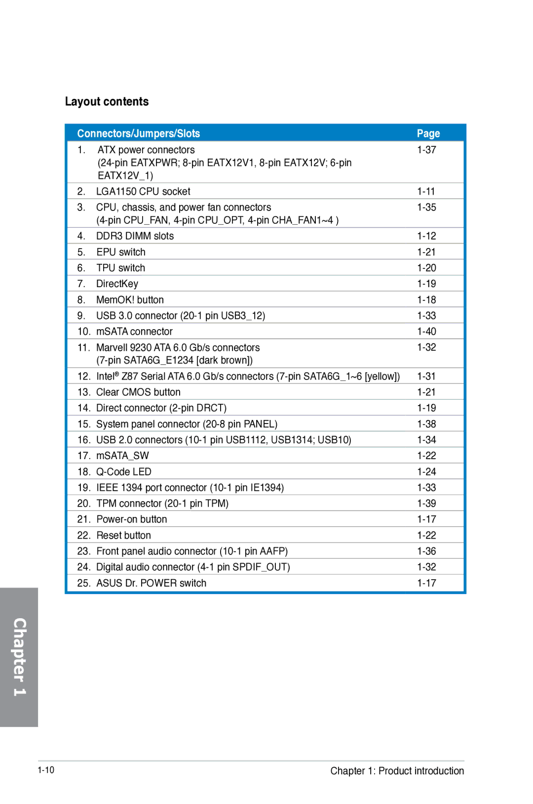 Asus Z87-WS, Z87WS, Z87C, 90SB0390M0AAY0 manual Layout contents 