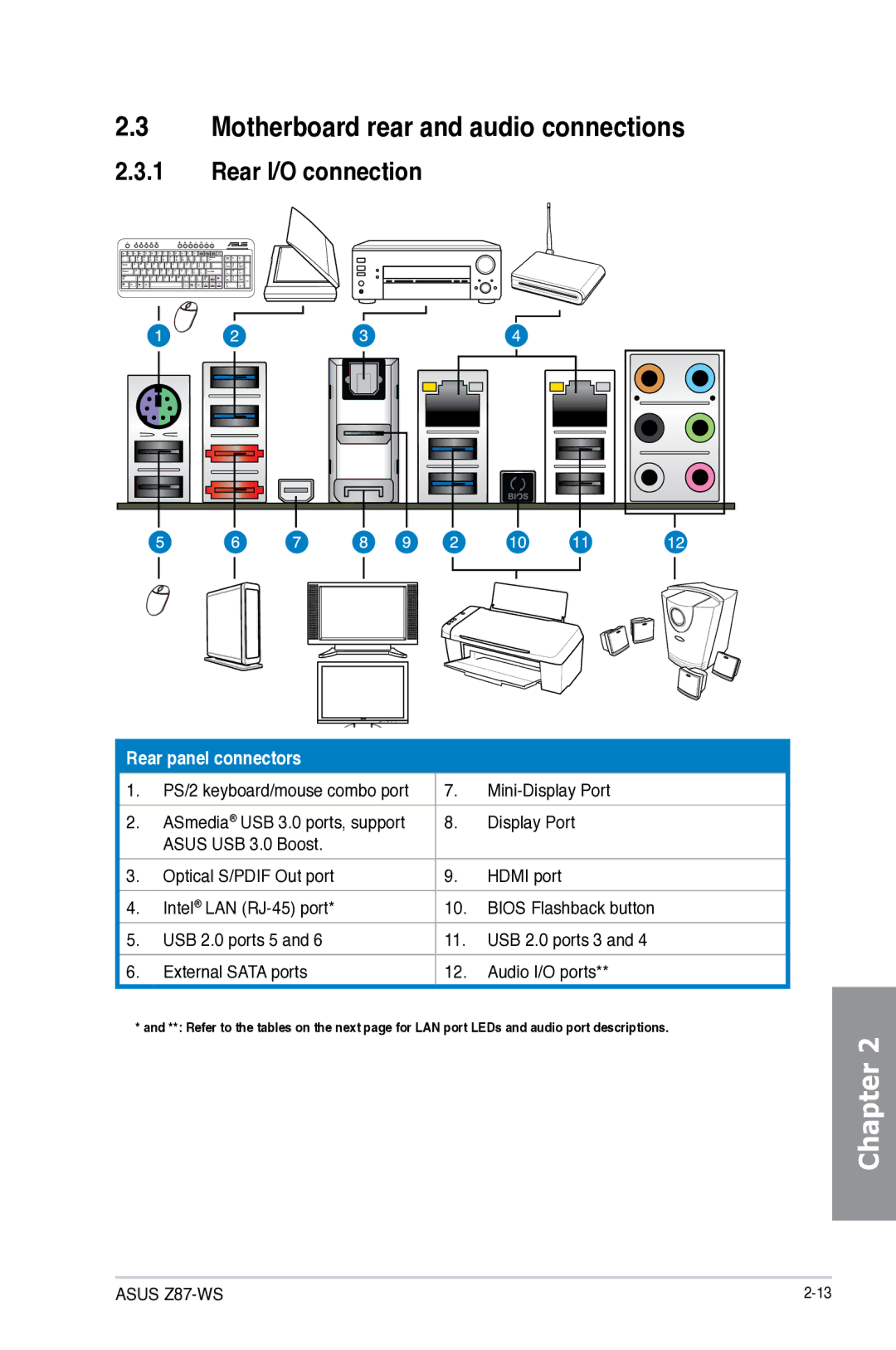 Asus Z87C, Z87WS, Z87-WS, 90SB0390M0AAY0 manual Motherboard rear and audio connections, Rear I/O connection 