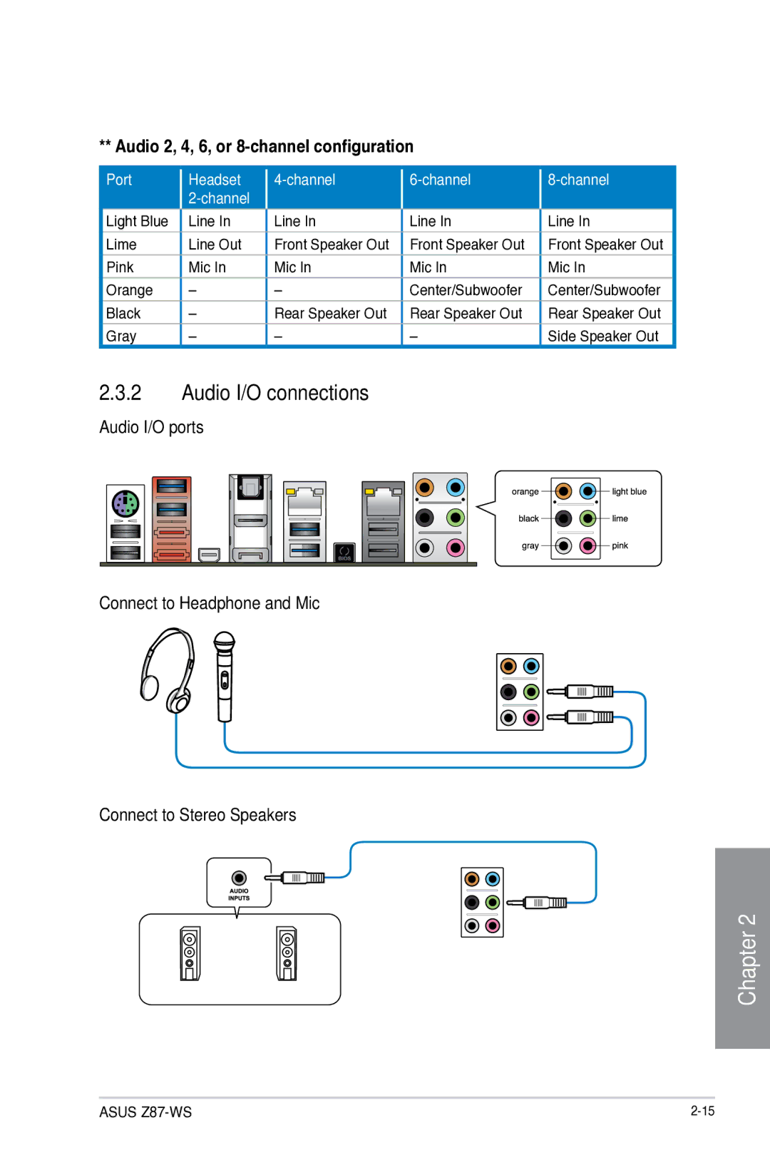 Asus 90SB0390M0AAY0, Z87WS, Z87C, Z87-WS manual Audio I/O connections, Audio 2, 4, 6, or 8-channel configuration 