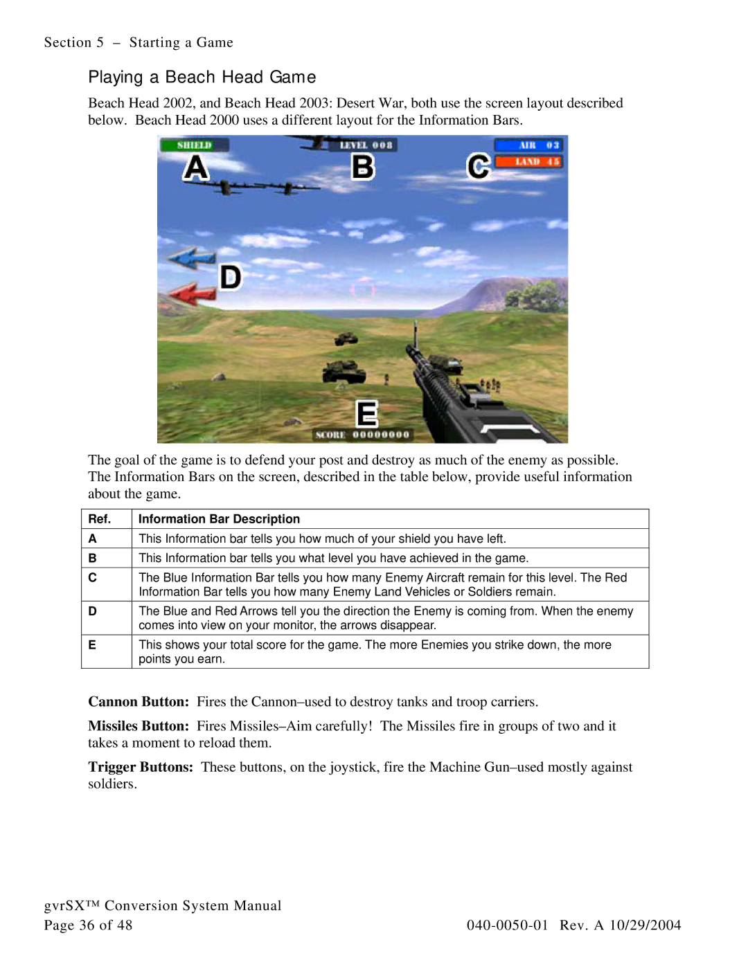 Atari 040-0050-01 manual Playing a Beach Head Game, Information Bar Description 