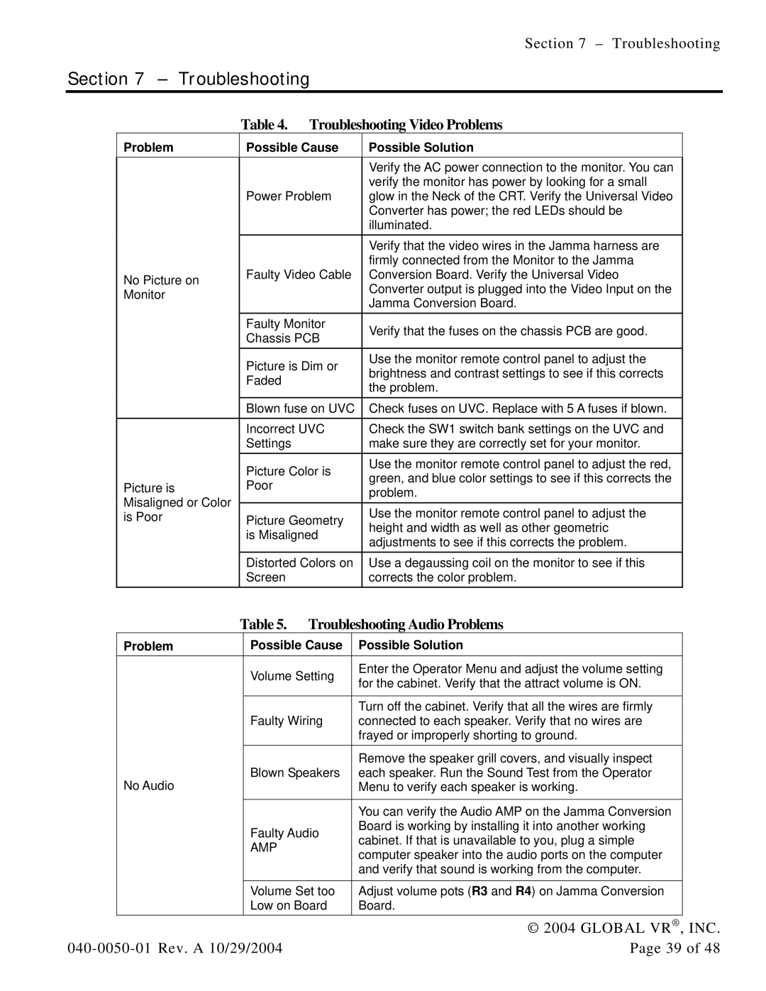 Atari 040-0050-01 manual Troubleshooting Video Problems, Troubleshooting Audio Problems 