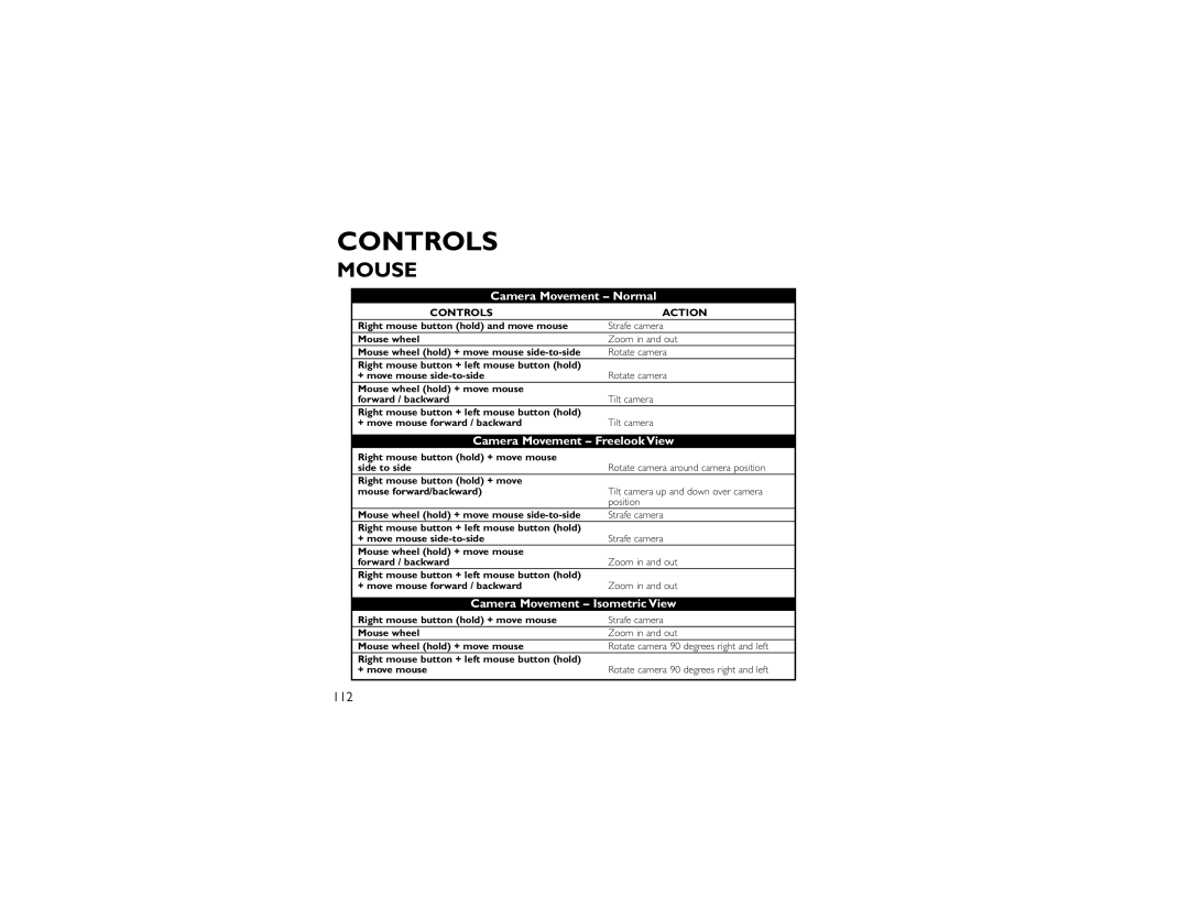 Atari 3 manual Controls, Mouse 