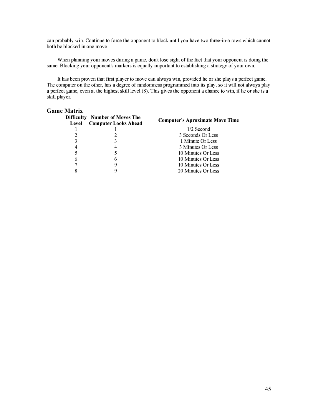 Atari CX-2600 manual Game Matrix 