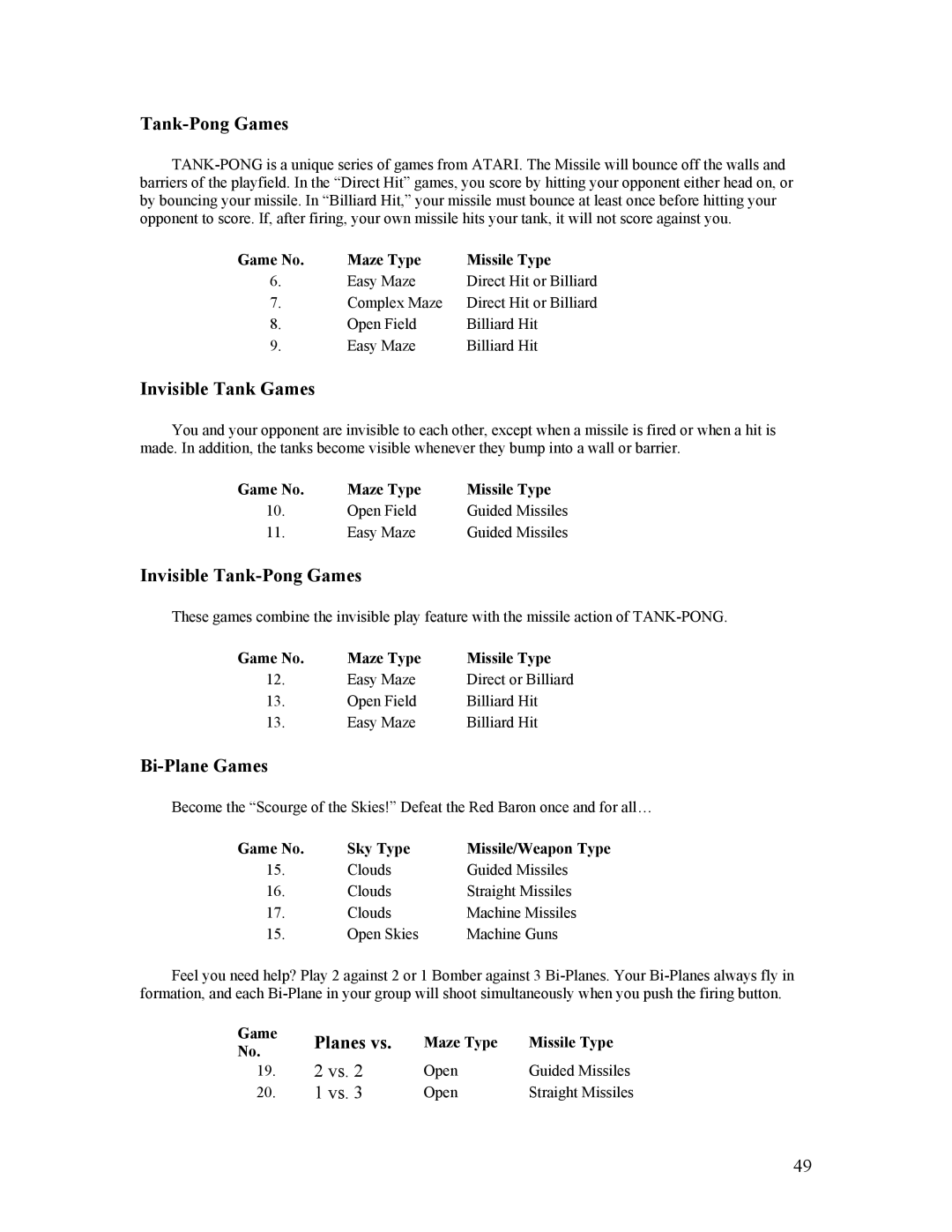 Atari CX-2600 manual Invisible Tank Games, Invisible Tank-Pong Games, Bi-Plane Games, Planes vs 