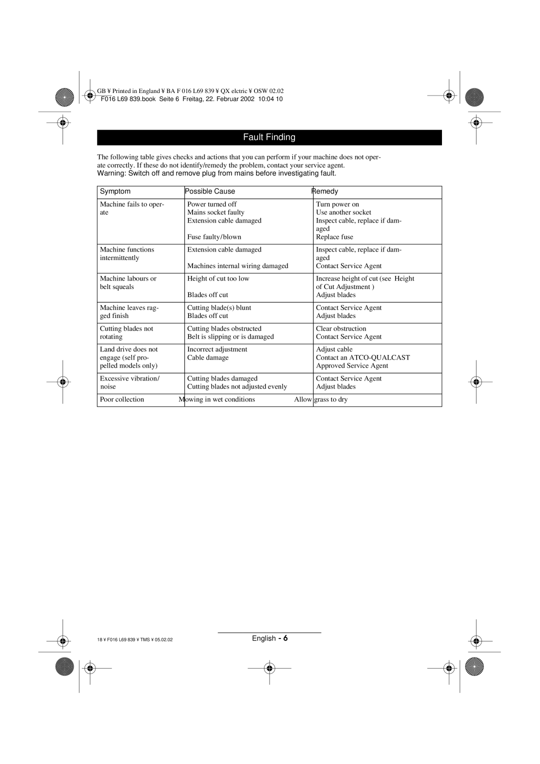 Atco QX operating instructions Fault Finding 