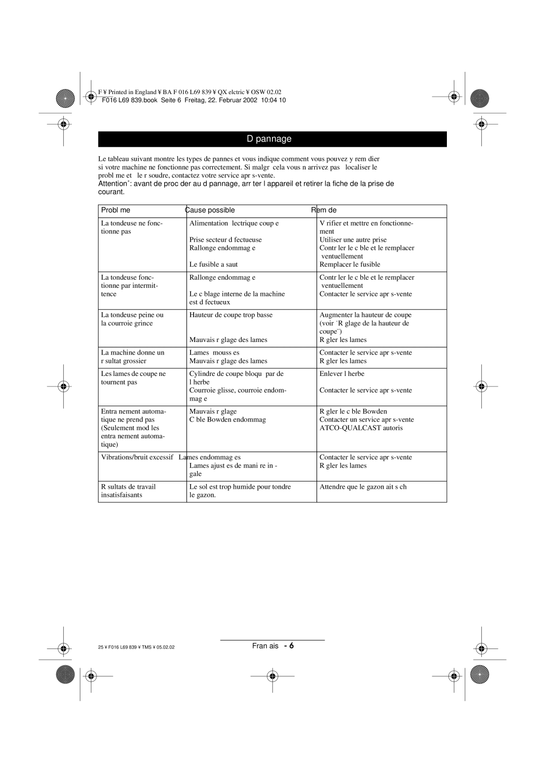 Atco QX operating instructions Dépannage 