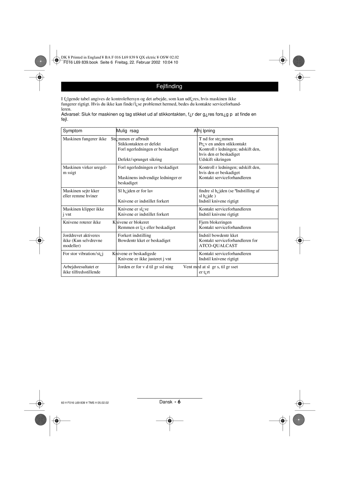 Atco QX operating instructions Fejlfinding 