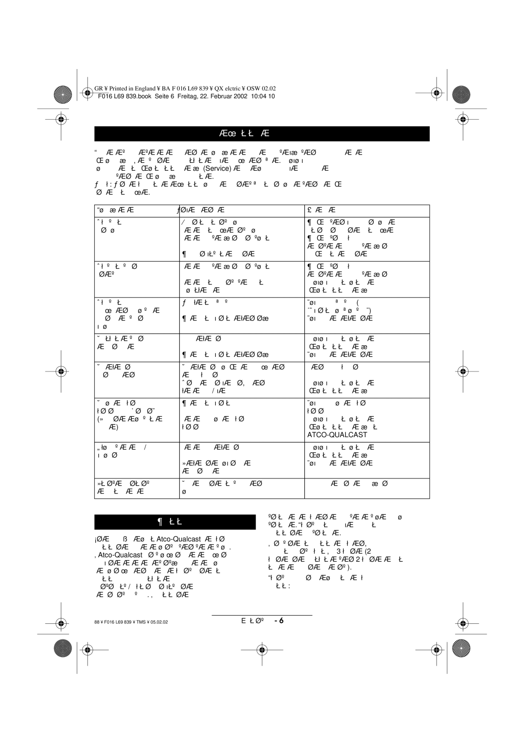 Atco QX operating instructions ÎáúÜôèóè óæáìíÀôöî, ¶ççàèóè 