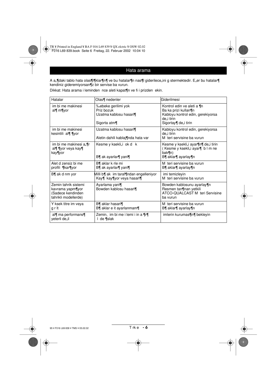 Atco QX operating instructions Hata arama 