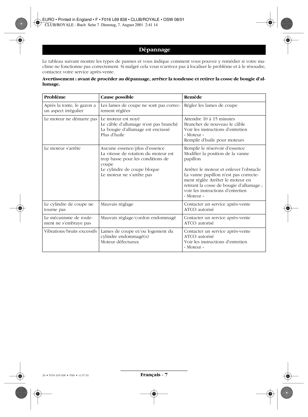 Atco ROYALE 20E I/C, ROYALE 24E I/C, ROYALE 30E I/C, CLUB 20 I/C PROFESSIONAL manual Dépannage 