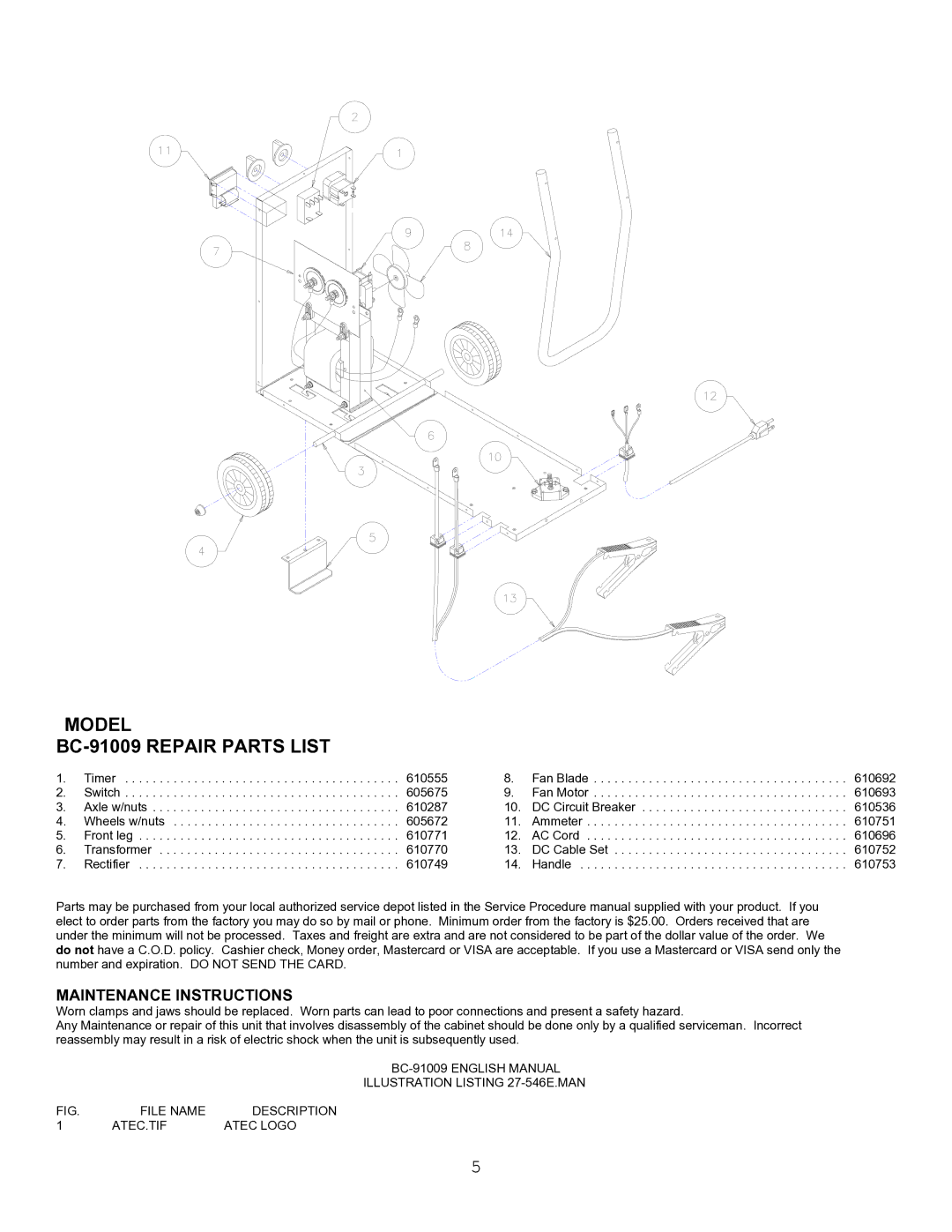 Atec manual Model BC-91009 Repair Parts List, Maintenance Instructions 