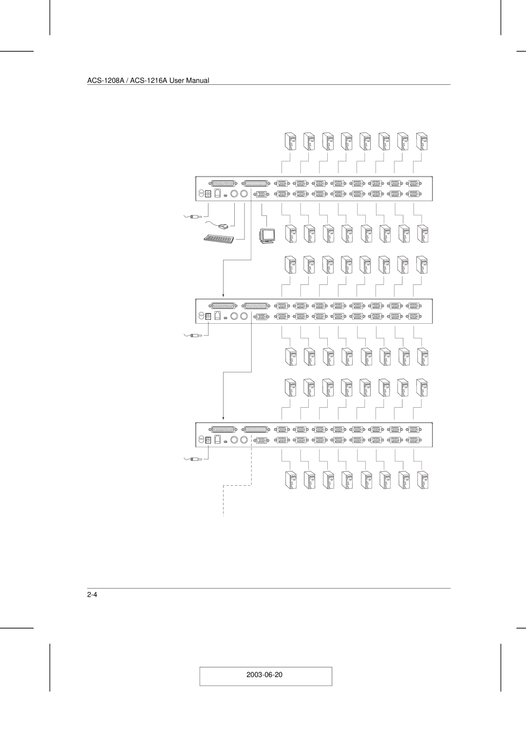 ATEN Technology ACS-1208A user manual 2003-06-20 