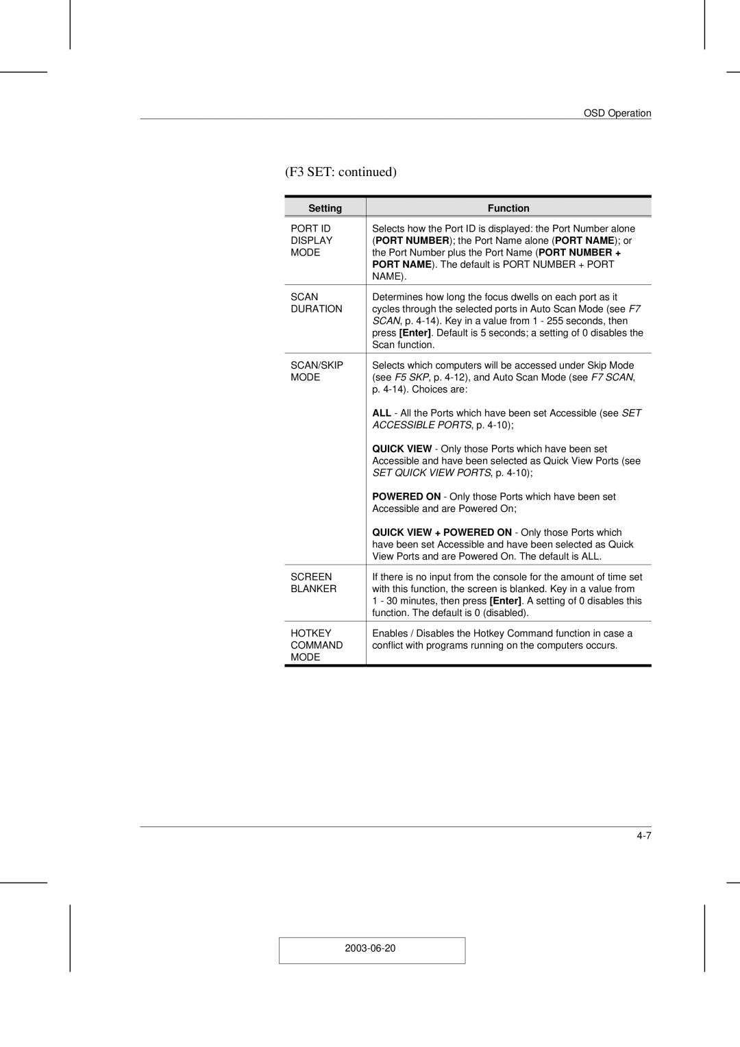 ATEN Technology ACS-1208A user manual Quick View + Powered on Only those Ports which 