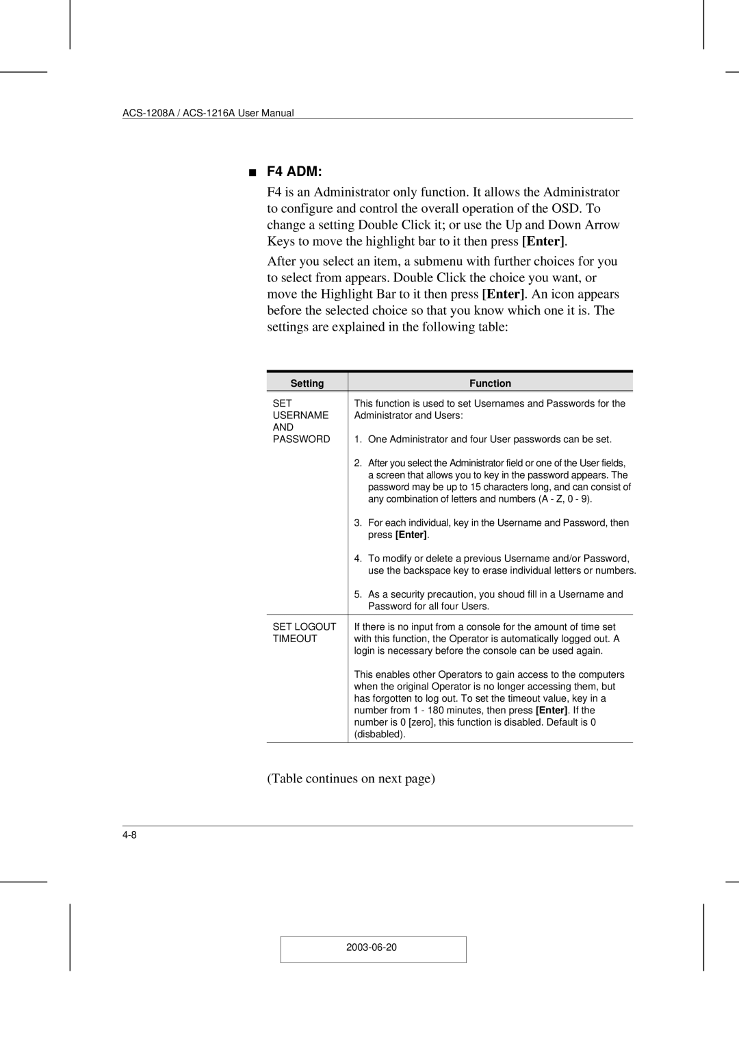 ATEN Technology ACS-1208A user manual F4 ADM 