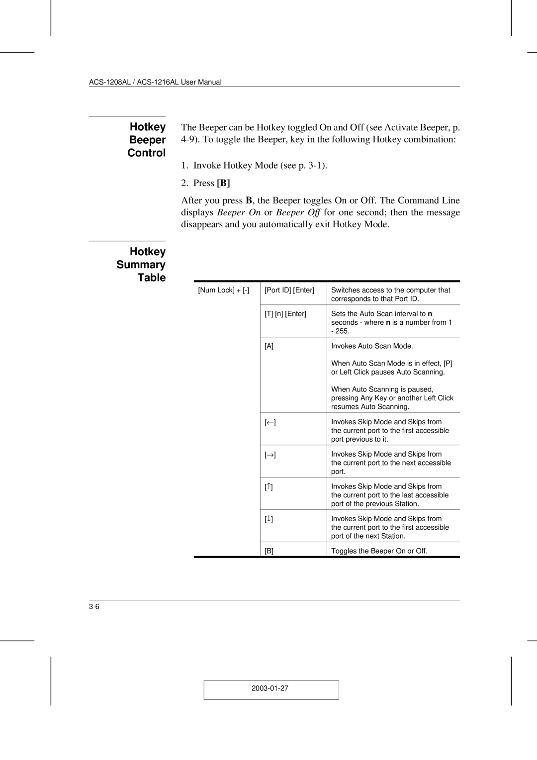 ATEN Technology ACS-1208AL, ACS-1216AL user manual Control, Hotkey Summary 