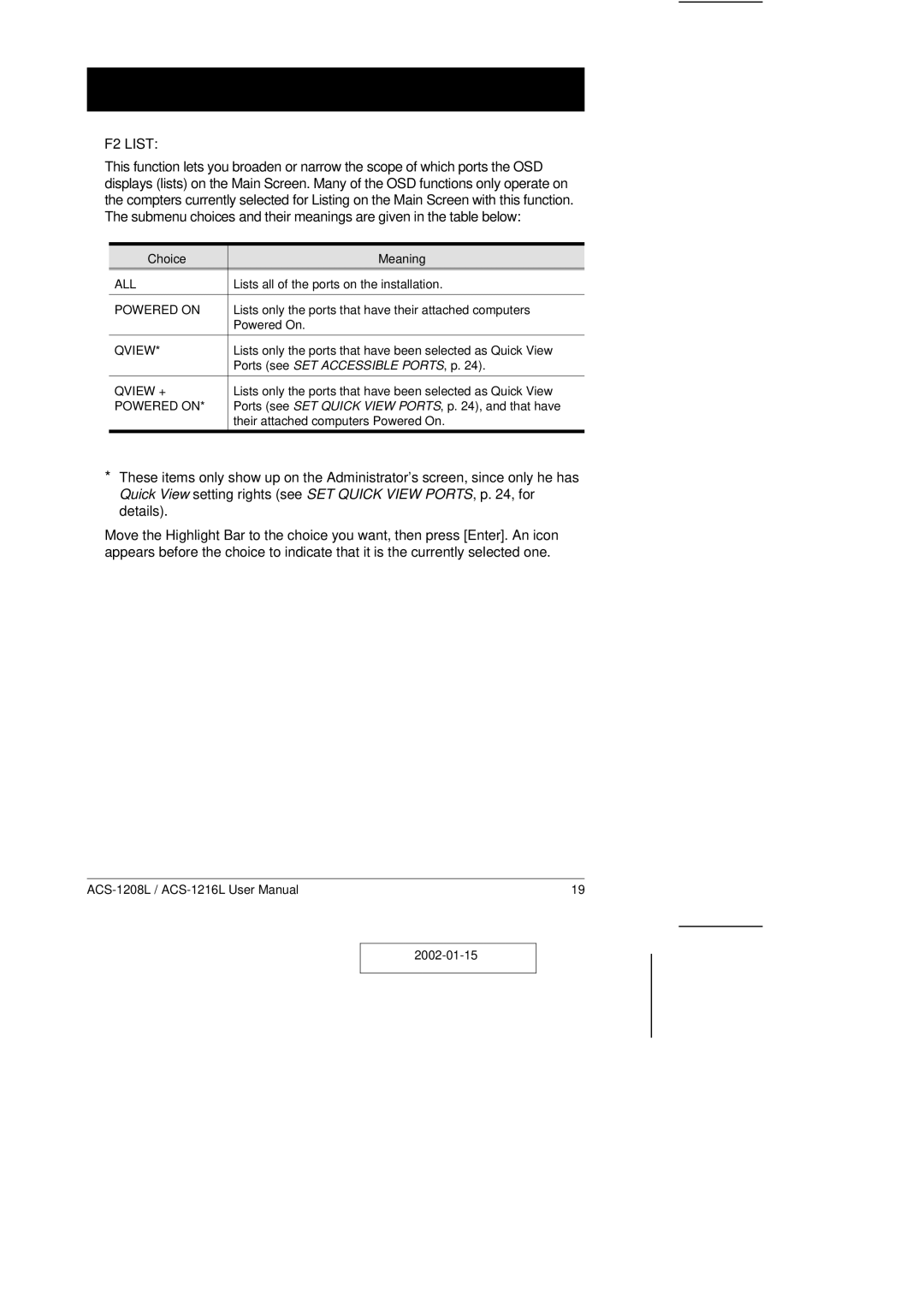 ATEN Technology ACS-1208L user manual F2 List, Choice Meaning 