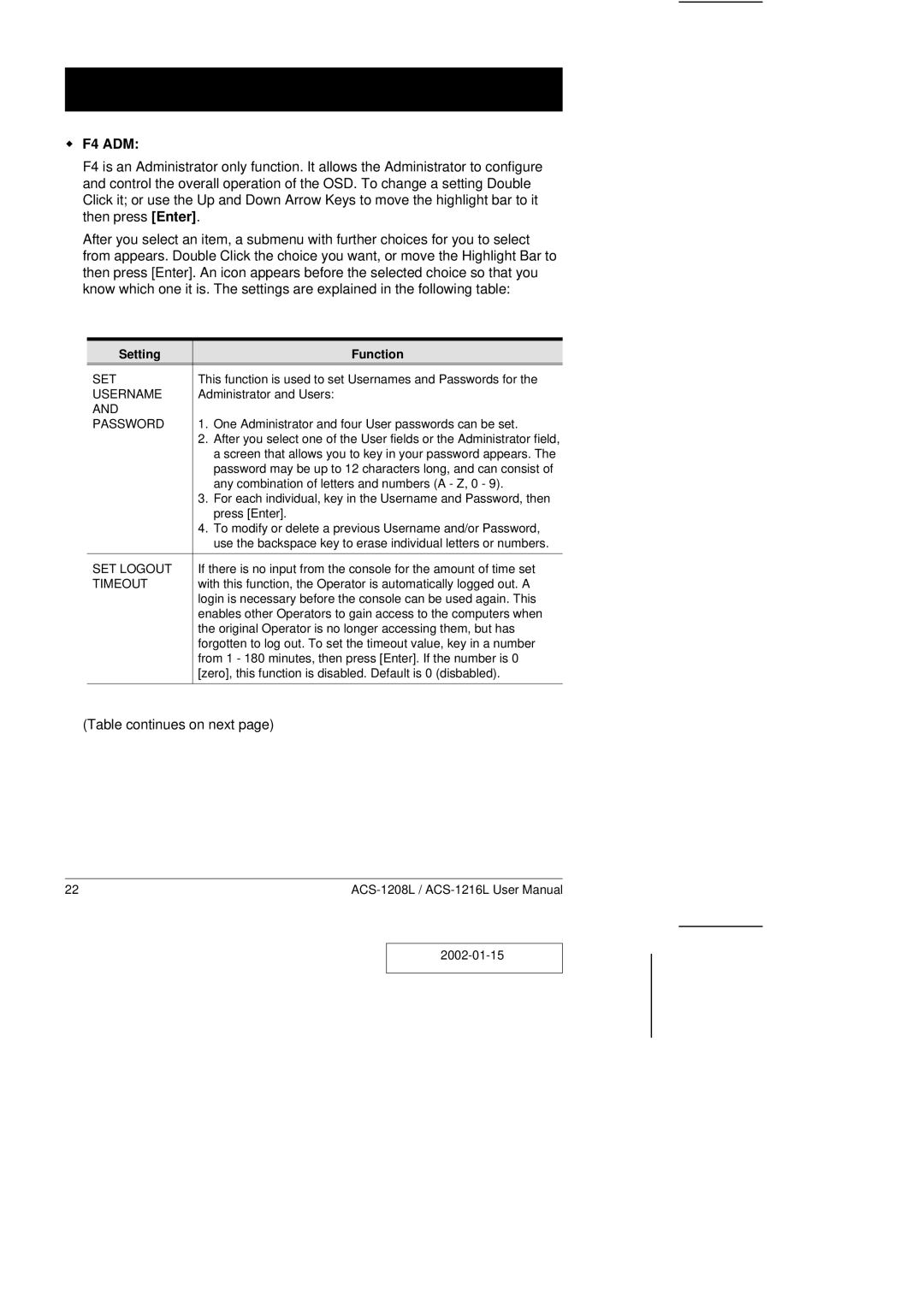 ATEN Technology ACS-1208L user manual F4 ADM 