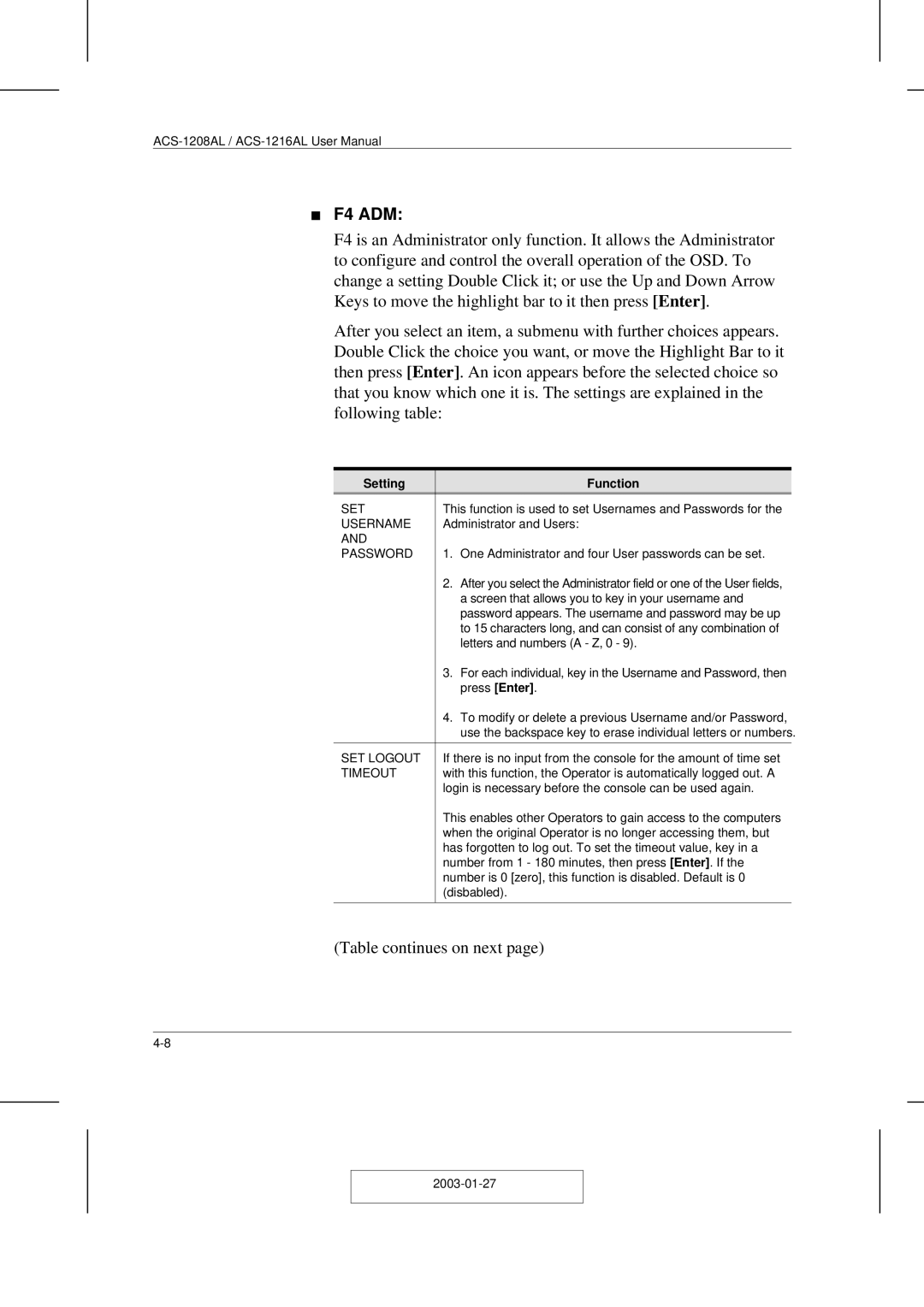 ATEN Technology ACS-1208AL, ACS-1216AL user manual F4 ADM 