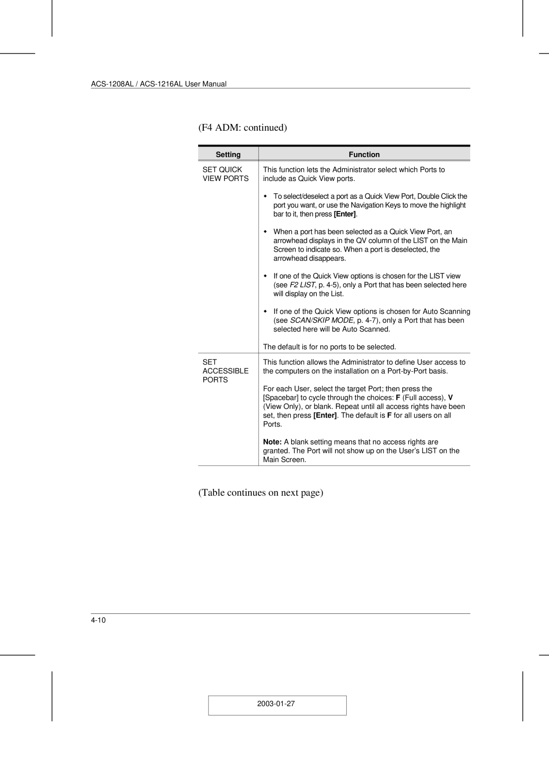 ATEN Technology ACS-1208AL, ACS-1216AL user manual SET Quick, View Ports, Accessible 