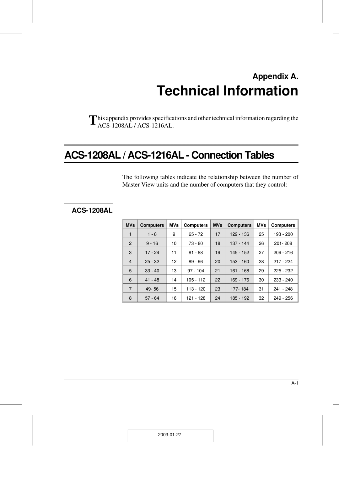 ATEN Technology user manual Technical Information, ACS-1208AL / ACS-1216AL Connection Tables, MVs Computers 