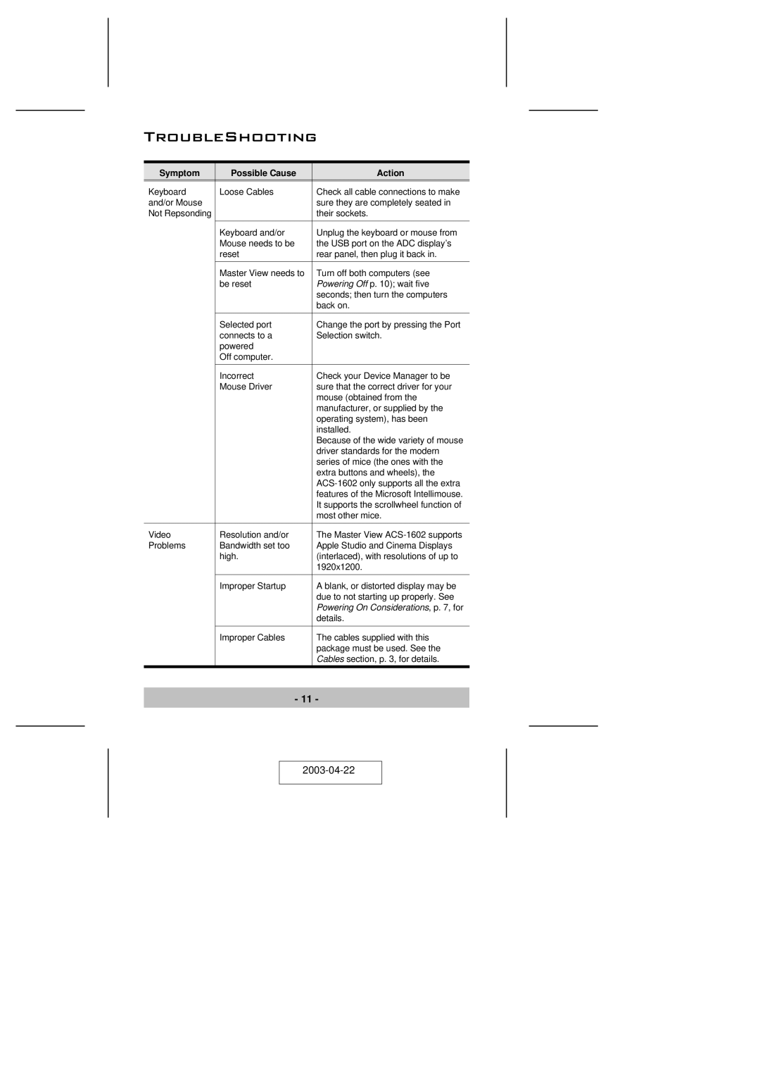 ATEN Technology ACS-1602 user manual TroubleShooting, Symptom Possible Cause Action 