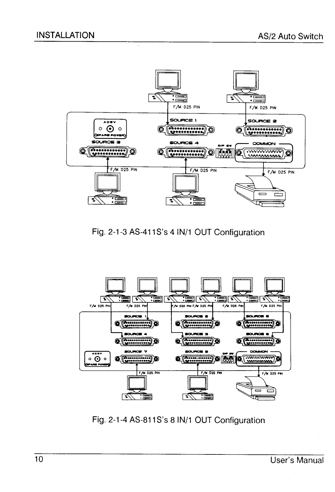 ATEN Technology AS-811S, AS-811P, AS-411P, AS-411S user manual 