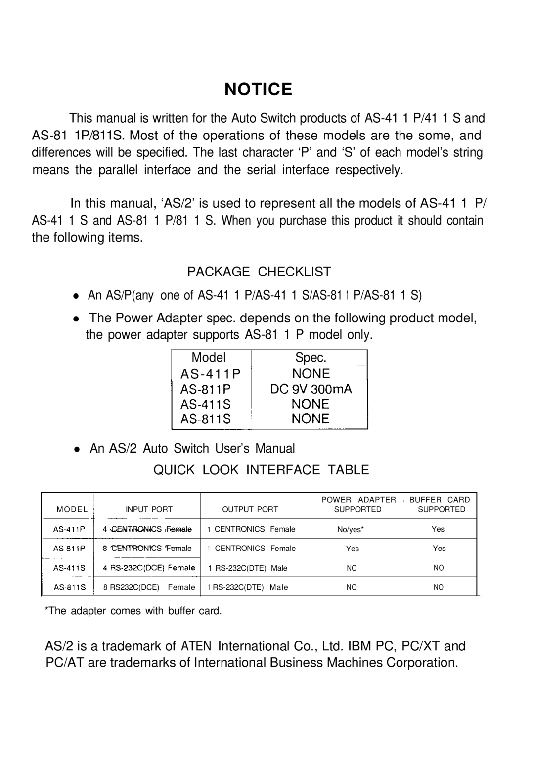 ATEN Technology AS-411P, AS-811P, AS-811S, AS-411S user manual Package Checklist 