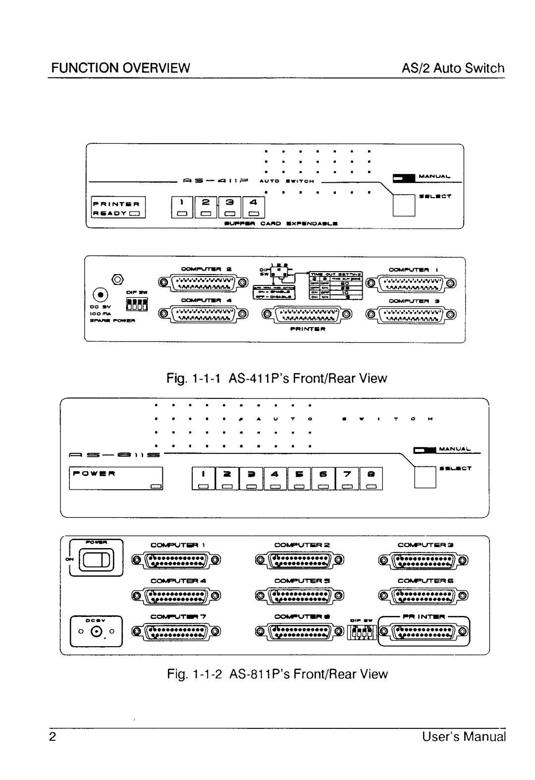 ATEN Technology AS-811S, AS-811P, AS-411P, AS-411S user manual 