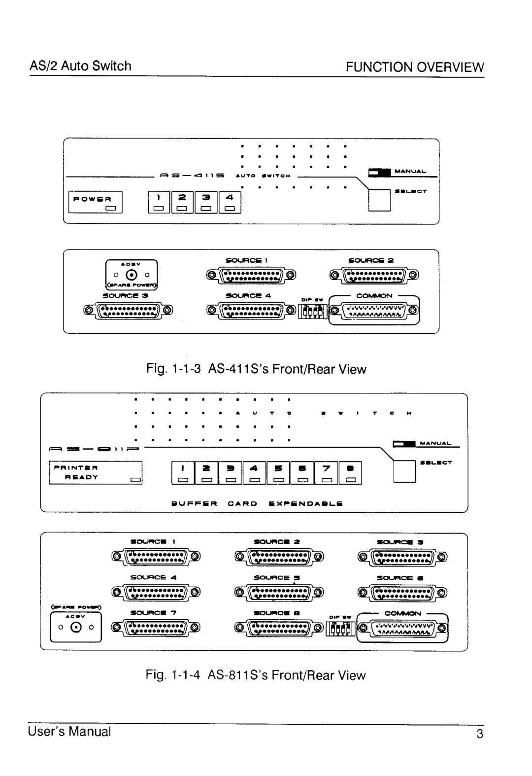 ATEN Technology AS-411P, AS-811P, AS-811S, AS-411S user manual 