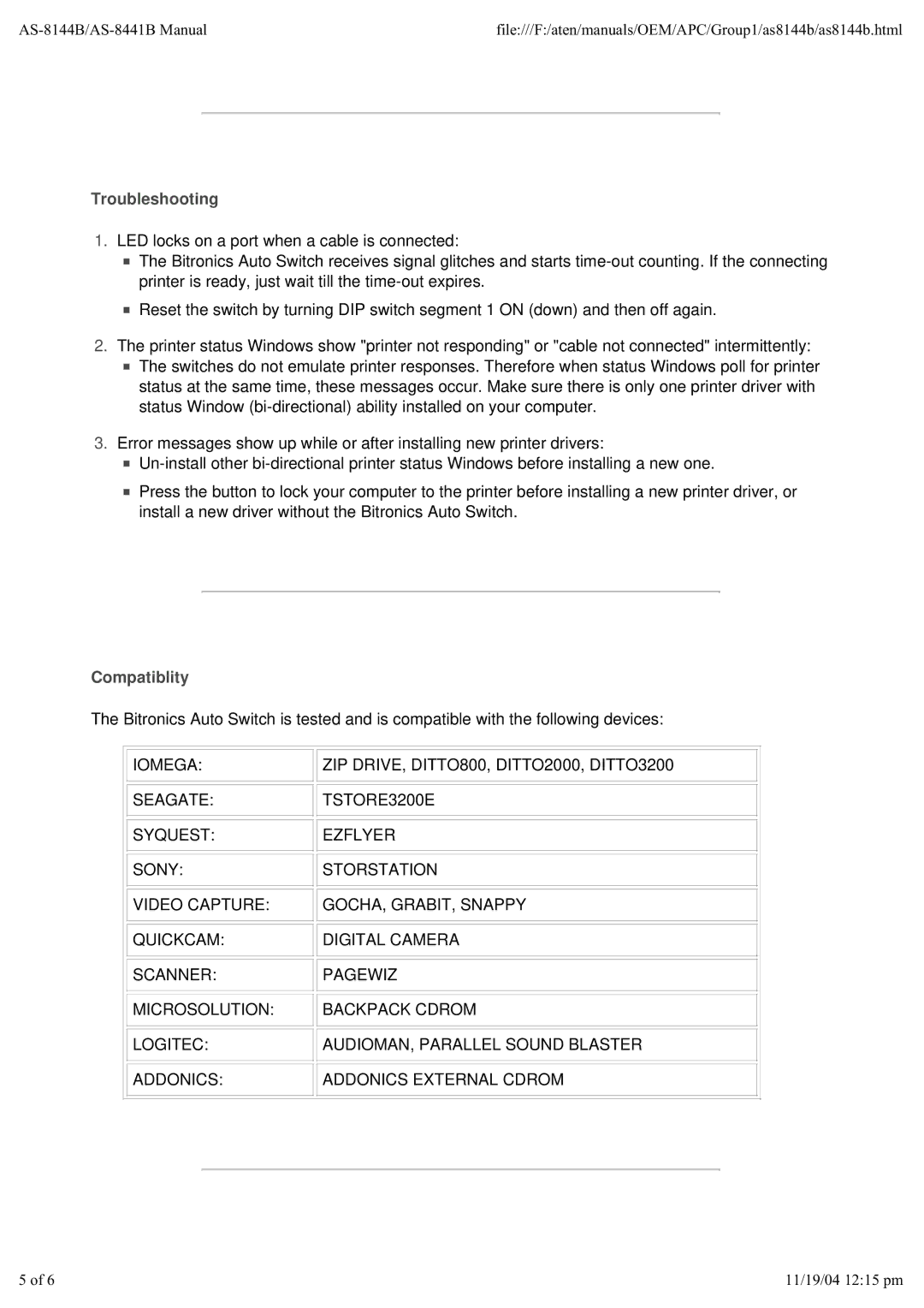 ATEN Technology AS-8441B, AS-8144B user manual Troubleshooting, Compatiblity 