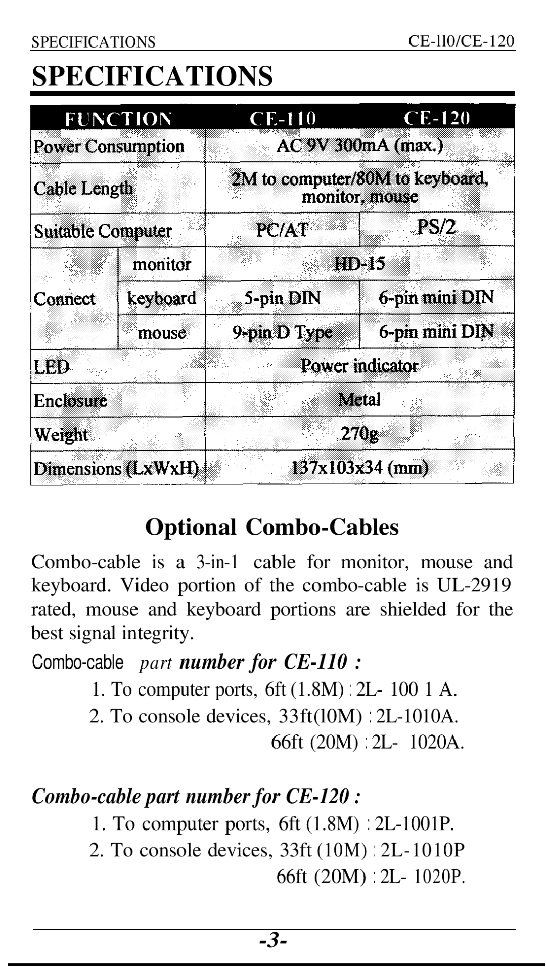 ATEN Technology CE- 110, CE- 120 user manual Specifications, Optional Combo-Cables 